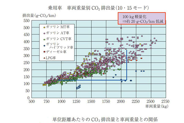熱塑性碳纖維復(fù)合材料(CFRTP)在汽車行業(yè)的革新應(yīng)用與未來趨勢
